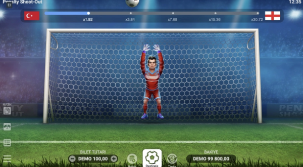 Penalties